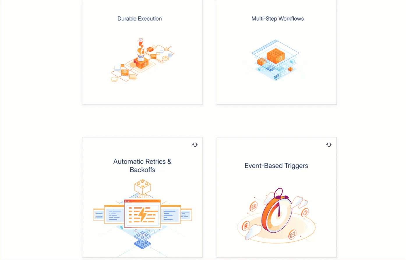 Cloudflare animation 2